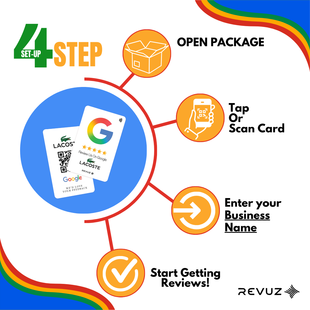 Google Review Card Custom (M2) - Image 6